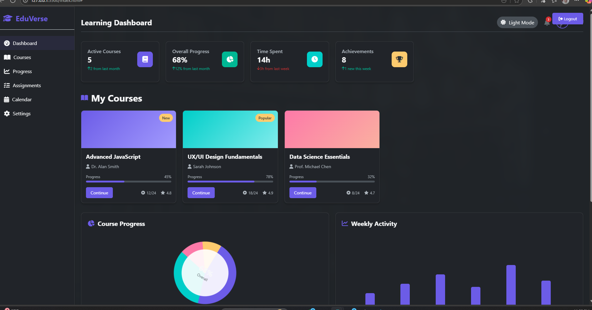 EduVerse Learning Dashboard