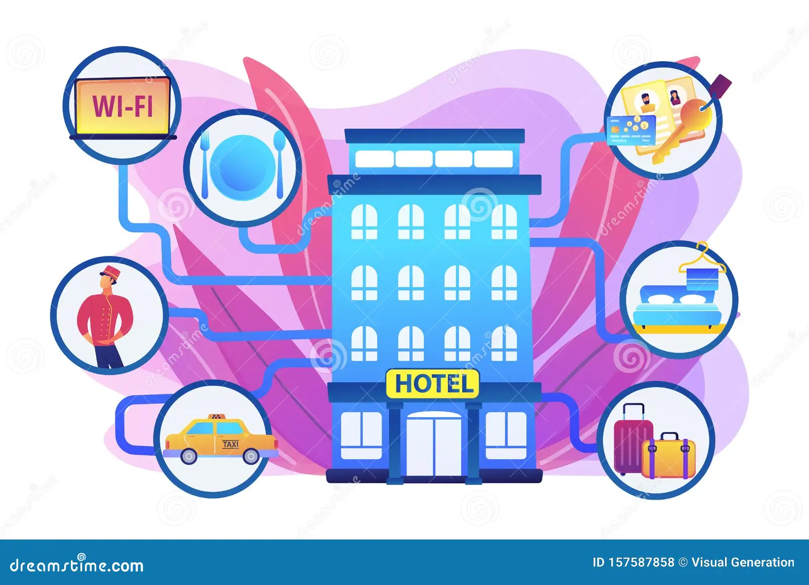 Hotel Management System